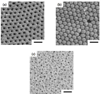 Fig. 4. Plane-view SEM image of pore-widening AAO template. Processing time of pore-widening AAO  con-ducted (a,b) 70 min, (c,d) 90 min and (e,f) 120 min.