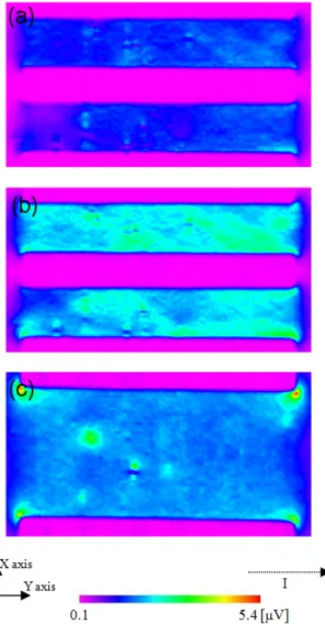 Fig. 3. (Color online) Indication of two lines analyzed in detail of (a) two bridge type of sample at 92.4 K and (b) one bridge type of sample at 92