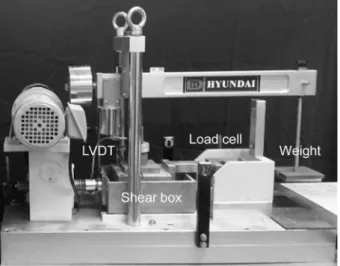 Fig. 2. Results of shear test according to horizontal displacement