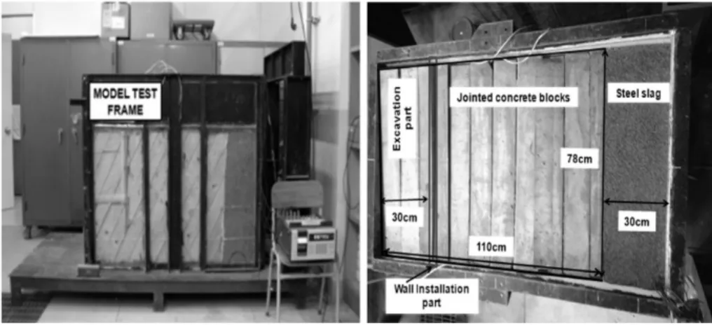 Fig. 2. Physical model test set-up (Son &amp; Park, 2014)