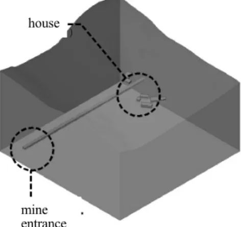 Table 9. Parameter by analysis application
