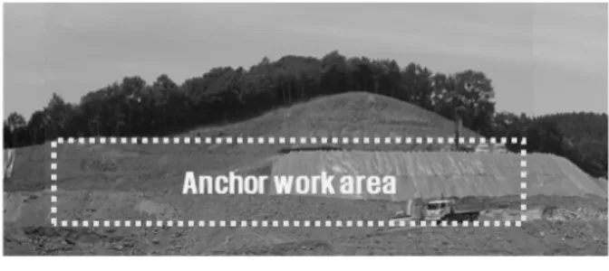 Fig. 1. Anchor work area