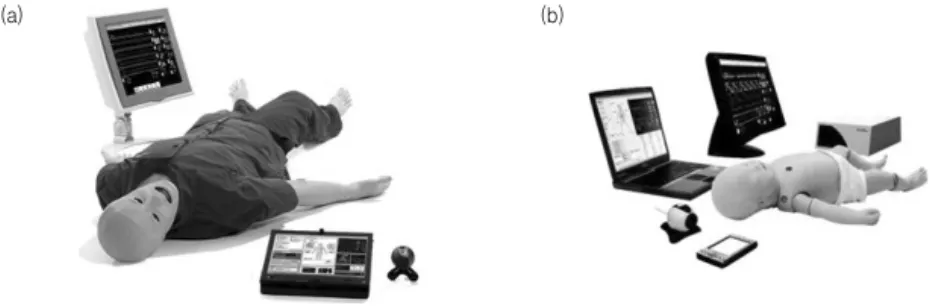Fig. 1. Examples  of  simulation  for  medical  (a)  SimMan ®   &amp;  (b)  SimBaby ®가능성을 알아볼 필요가 있다.