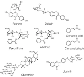 Fig. 1.  Chemical  structures  of  eight  constituents  in  Galgeun-tang.