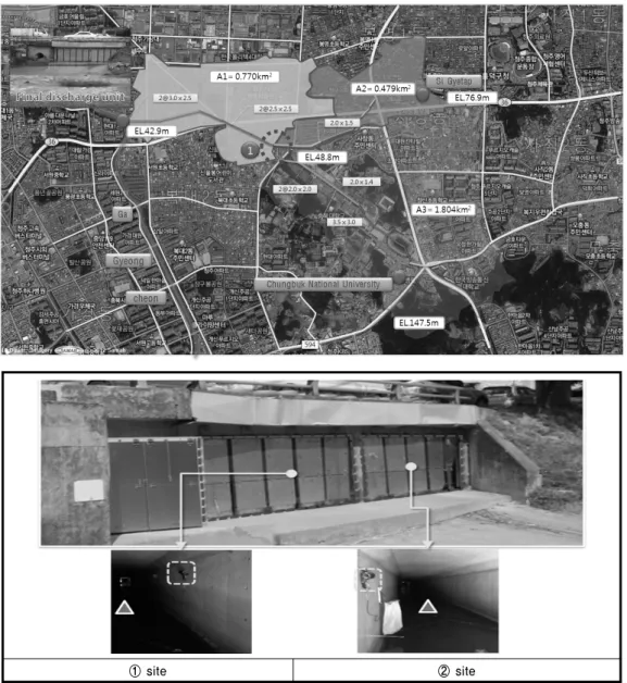 Fig. 3. 2012. 8. 15.~16 Inundation damage