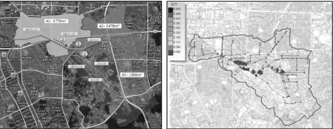 Fig. 7. Simulation results analysis (2012. 8. 15)