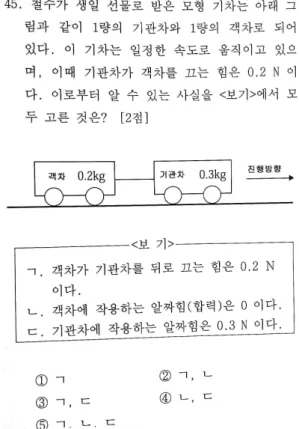 Fig. 5. The example I(95 school years No. 19) of College Scholastic Ability Test.