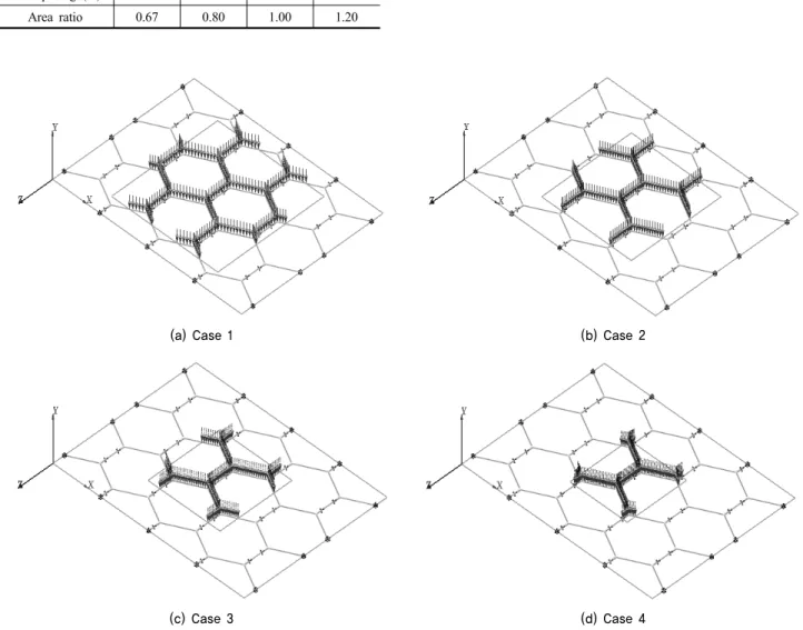 Fig. 9. Geometrical modeling for investigating the effect of cell spacing