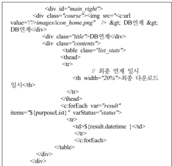 Fig. 6. Software system diagram