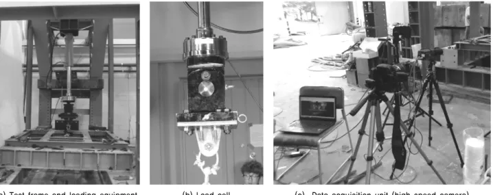 Fig. 6. Load-displacement relationship acquired by tensile test