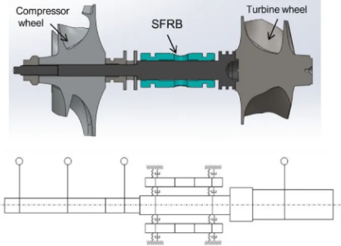 Fig.  1  Schematic  diagram  of  turbocharge