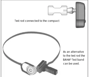 Fig. 5. Illustration of the test rod and the BAHA test band. 