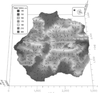 Fig. 7. Location of observation well