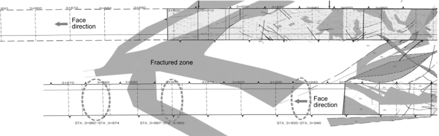 Fig. 12. Distribution of fault zone in the upheaveal of tunnel bottom