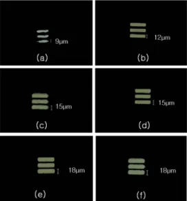 Fig. 5. (Color online) Patterned images depending on the distance between projection lens and thin film when the mask is away from the lens by 60 cm