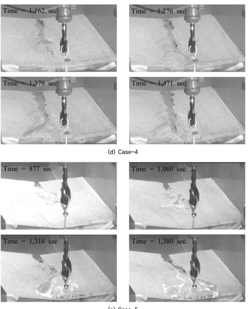 Fig. 12. Pictures showing soil domain sloping face observed at different time during surface erosion/deposition caused by overland flow