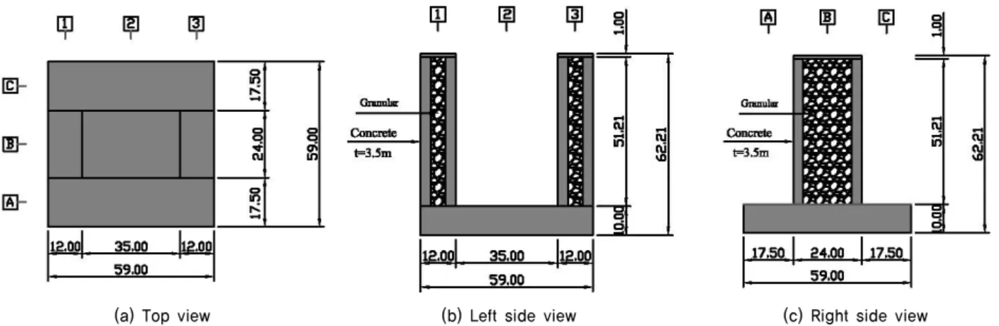 Table 5. Load combination and load factor of geotechnical design  (KSCE, 2008)