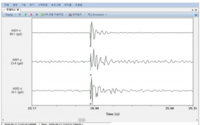 Fig. 2. Initial detection of seismic wave based on STA/LTA  method