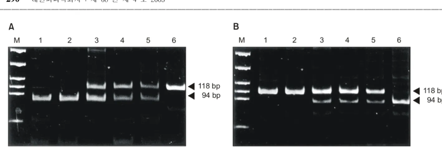 Fig.  1.  Genotyping  of  TNF-α  promoter  by  PCR-RFLP.  A  118-bp  fragment  was  amplified  by  the  nested  PCR  using  primers,  TNF-Nco3  (from  -332  to  -309)  and  TNF-Bg  (from  -237  to  -215)
