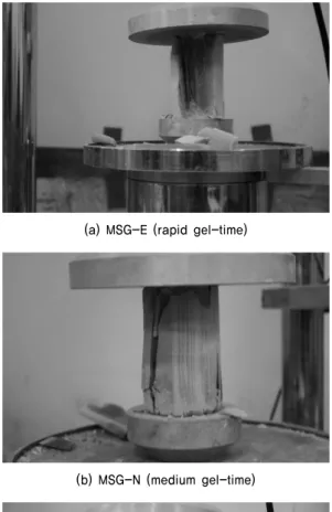 Fig. 7. Uniaxial compressive strength test results by age