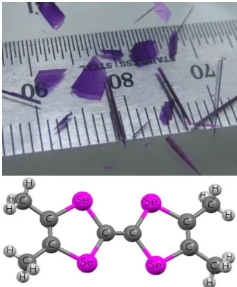 Fig. 1. (Color online) Schematics of the horizontal reac- reac-tor tube and temperature profiles for the growth process.