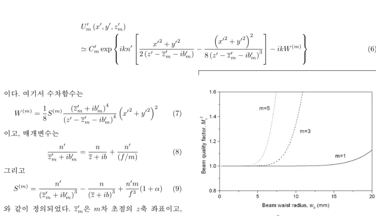 Fig. 3. Variations of M x 2 for the diffracted beams con- con-verging to the foci of orders m = 1 (solid line), 3 (dashed line), and 5 (dotted line)