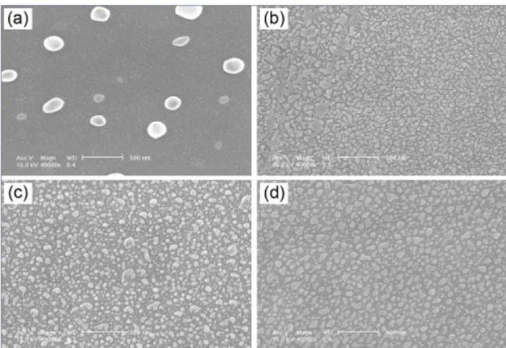 Fig. 2. SEM images for the sample surfaces of the as- as-deposited sample (a), and the samples annealed at 200