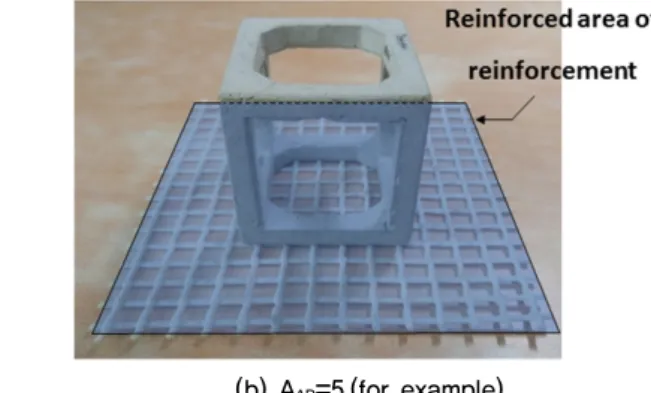 Fig. 1. Artificial reef and reinforced area