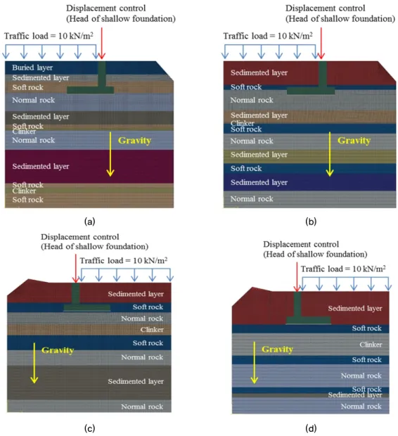 Fig. 4. Modeling of numerical analysis cases; (a) IP-1, (b) IP-2, (c) EP-1, and (d) EP-2