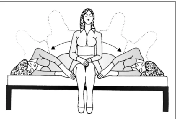 Fig. 5. Brandt-Daroff exercises. Start sitting upright. Then move into the side-lying position, with the head angled upward about half-way