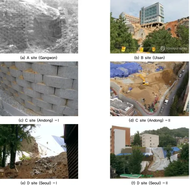 Fig. 3. Collapse case at curve section of Block type mechanically stabilized earth wall