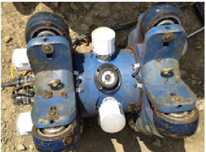 Fig.  4  Automatic  robot  having  six  cameras