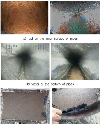 Fig.  12  Pictures  inside  pipes  (“A”-“C”  in  Fig.  2) 