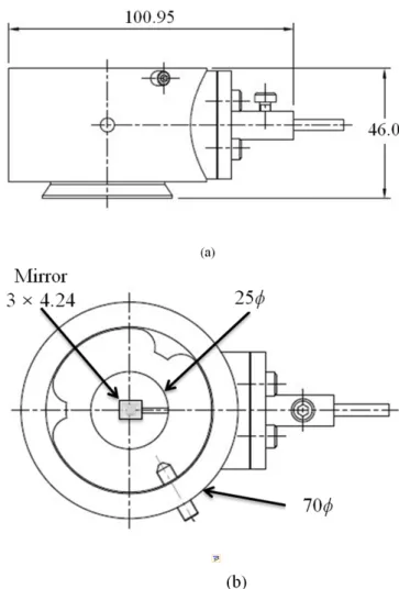 Fig. 2. (a) Vertical and (b) horizontal cross-sectional views of the hollow metal disk inserted in the microscope for micro-Brillouin spectroscopy