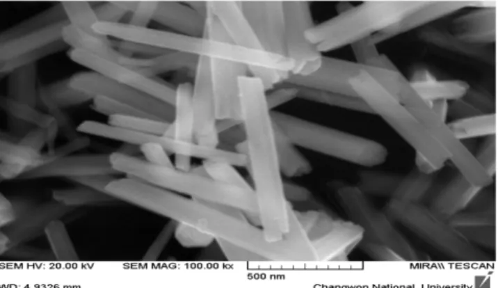Fig. 1. (Color online) XRD pattern of the Gd(OH) 3 :Eu 3+ nanotube(a) and PCPDS card  83-2037(b)