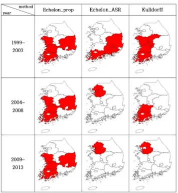 Figure 4.1 Hotspot region comparison