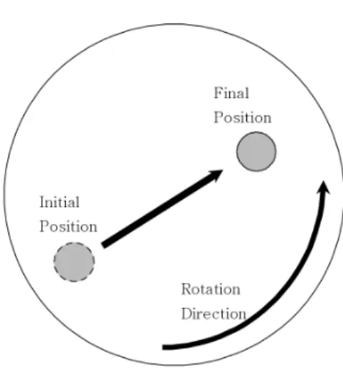 Fig. 3. External Observer. s \¦ r çß \  @ /K  2  &amp;h ìr  #  ¼# ¾ Ó o \¦ > íß     6£§ õ  °ú   
