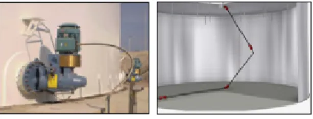 Fig.  1  Floating  Roof  Tank  &amp;  Mixer