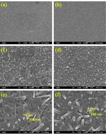 Table 1. Structures and post-annealing conditions of samples.
