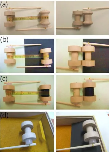 Fig. 2. The force schematic of (a) the wood block and (b) the rubber forced wheel, and (c) the picture of rubber forced wheel used in this study.