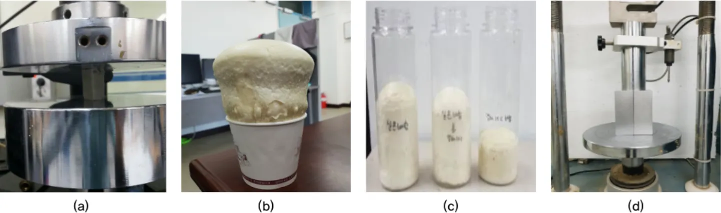 Fig. 4. Laboratory tests of expansive material; (a) uniaxial compression, (b) expansion ratio, (c) temperature effect and (d)  expansion pressure test