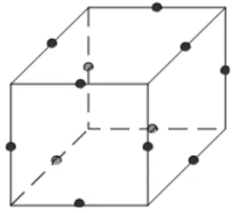 그림 1. Box-Behnken method(BBD) 실험설계도(White  등, 1996). MTBE의 제거에 가장 능동적으로 접근 가능한 공법 중의 하나가 광원에 의한 직접적인 분해와 OH라디칼에 의한 간접적인 산화가 주요 기작인 UV/H2O2을 이용한 공정이다(Stephen  등, 2000).이런 UV/H2O2  공정의 성능은 여러 변수들에 의해 영향을 받으며,  이러한 문제를 해결하기 위해 공정의 성능이 최대가 될 수 있는 주요 변수들의 수준을 결