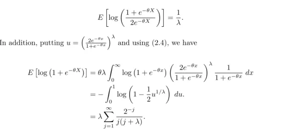 Table 2.2 Entropy of the standard GHLD for various shape parameters