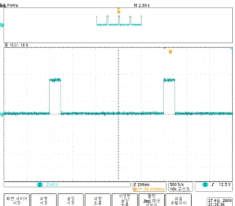 Fig. 1. A sample screen shot of NMEA sentences received from GPS. 8£ ¤&amp; ñ  ¢ ¸ H, yn C% !3   Ér  Ø¦ l \ ¦ :x õ  H  ¦5Å q{9  _ 0 Au   5 Åq  ¸ ¸ &amp; ñ x9  >  8£ ¤&amp;ñ  H â Ä º\ Ö ¸6 x ½+ É Ã º e 