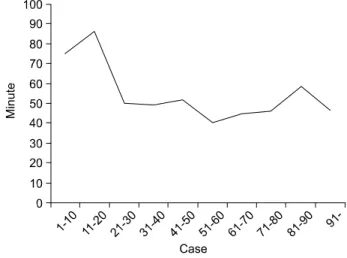 Table  4.  Combined  disease