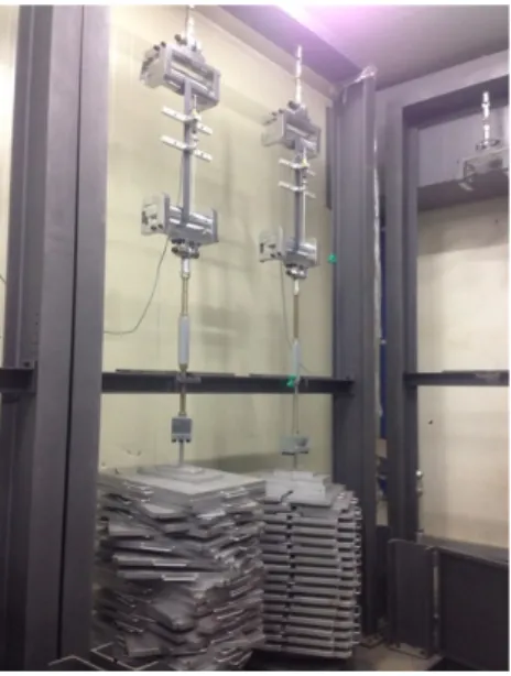 Fig. 3. Conventional long-term creep test equipments