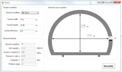 Fig. 4. Input Module