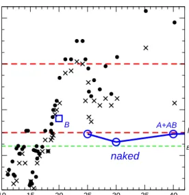 Table 1. Compilation of NS-NS binaries [37–40].