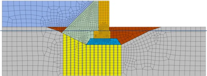Fig. 5. Displacement of concrete block according to area  replacement ration of SCP