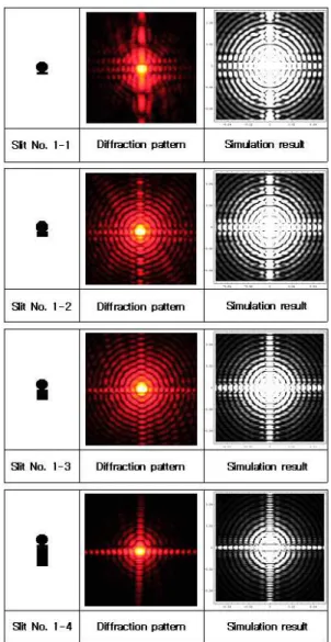 Fig. 4. Experimental results with increasing the value of c. Ã ºf ô Ç ~ ½ Ó¾ ÓÜ ¼ Ð "î  _   §	  e  H 2> h < ÊÉ r Õ ª s © _   r]X »¡ ¤õ  "î  _   §	  e  H 1l xd "é ¶  r]X Á º] (      9 1l xd 